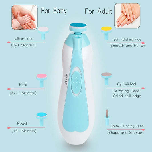 Baby Electric Nail Trimmer Set – Safe, Whisper-Quiet, LED Grooming Kit