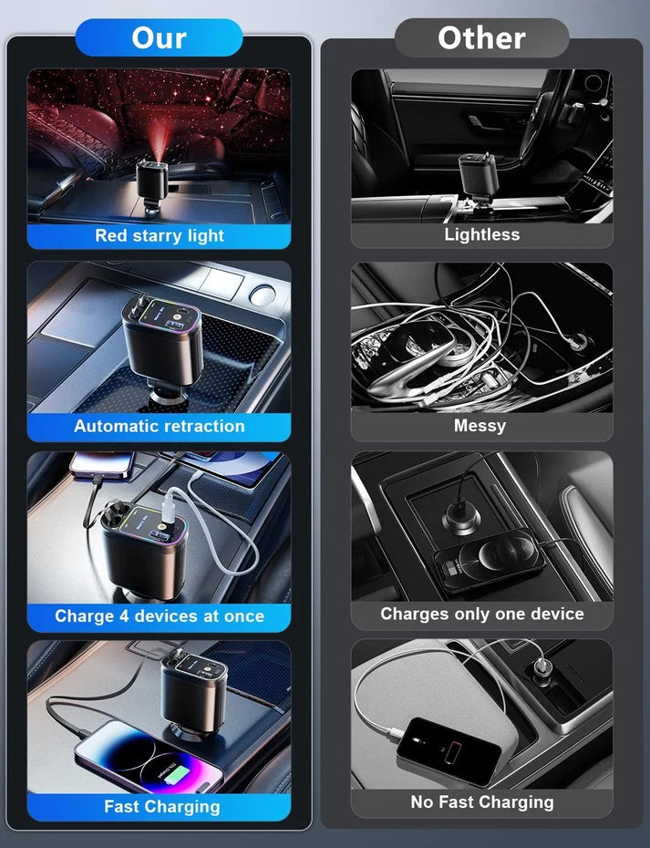 4 in 1 Retractable Car Charger with Starlight Roof Light