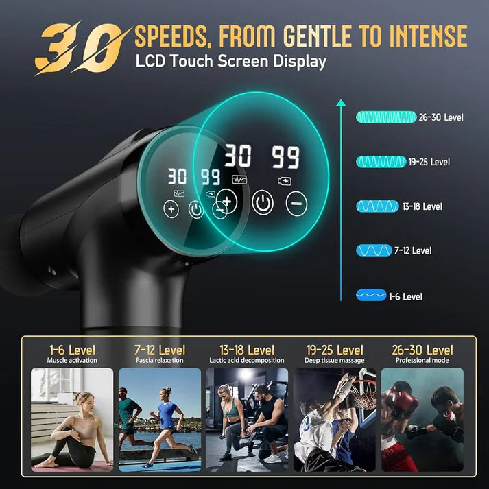 Percussion Massage Gun for Deep Tissue Recovery