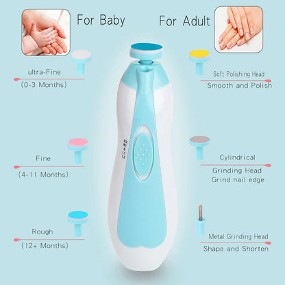 Baby Electric Nail Trimmer Set – Safe, Whisper-Quiet, LED Grooming Kit