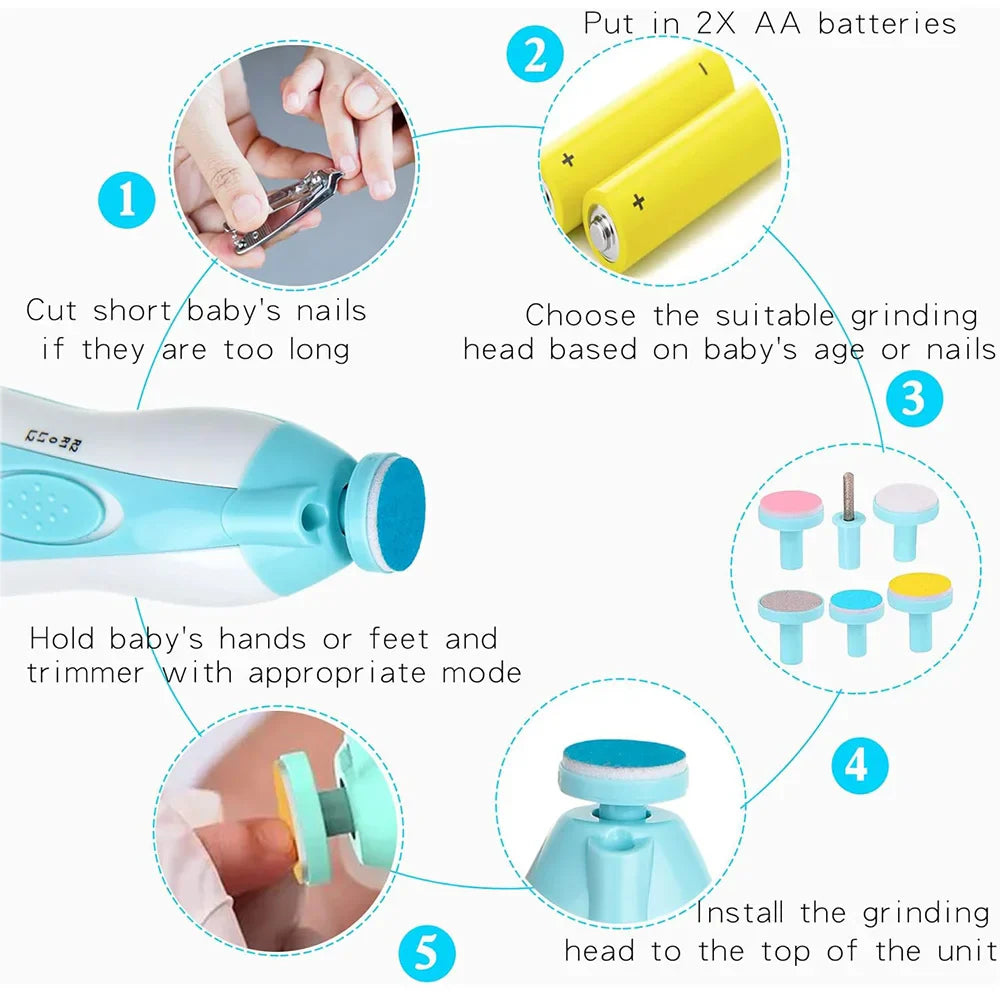 Baby Electric Nail Trimmer Set – Safe, Whisper-Quiet, LED Grooming Kit