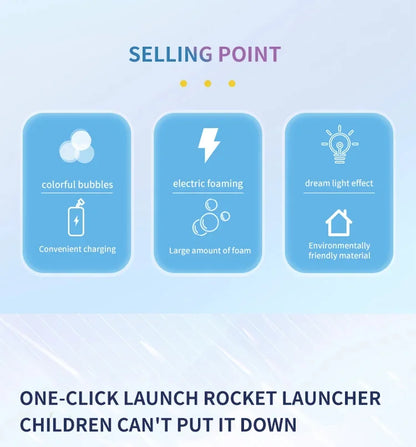 Bazooka Bubble Gun – 69-Hole Rechargeable Bubble Blaster Toy