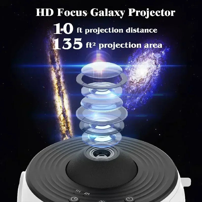 12-in-1 Galaxy Projector – HD Starry Sky Planetarium Light for Kids & Adults