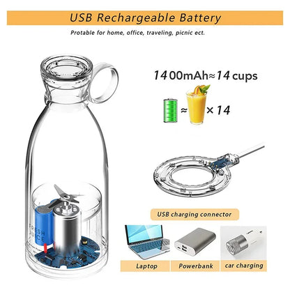 Portable Juicer Bottle | Mini Rechargeable Blender