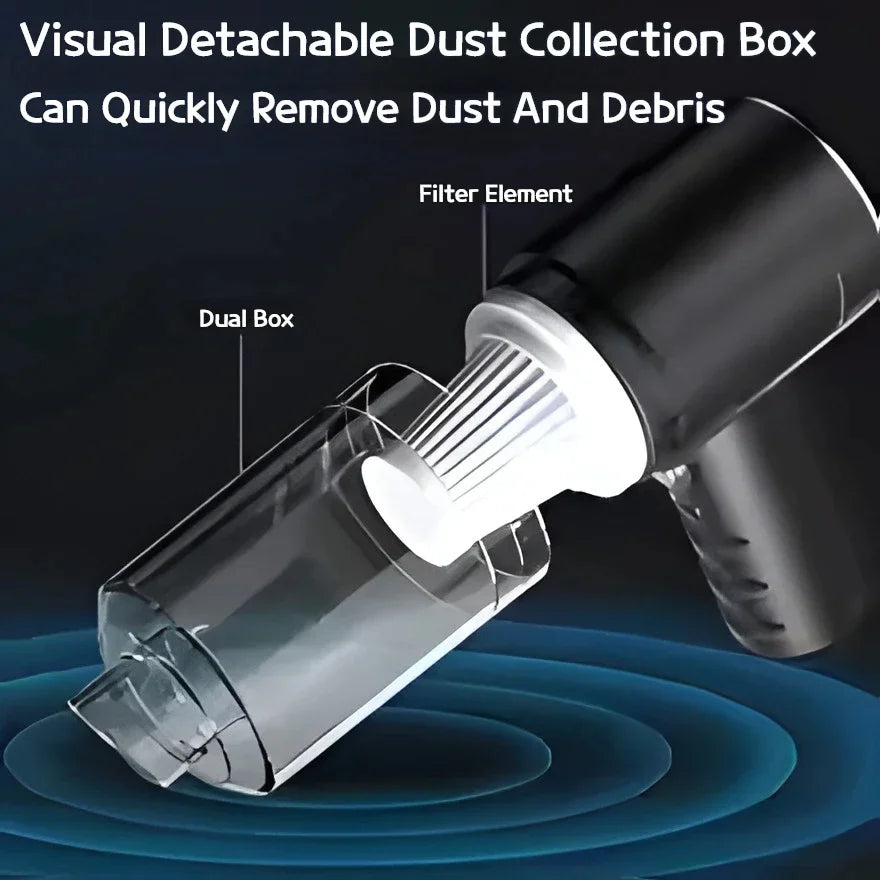 Wireless Car Vacuum Cleaner – Cordless High Suction Mini Handheld