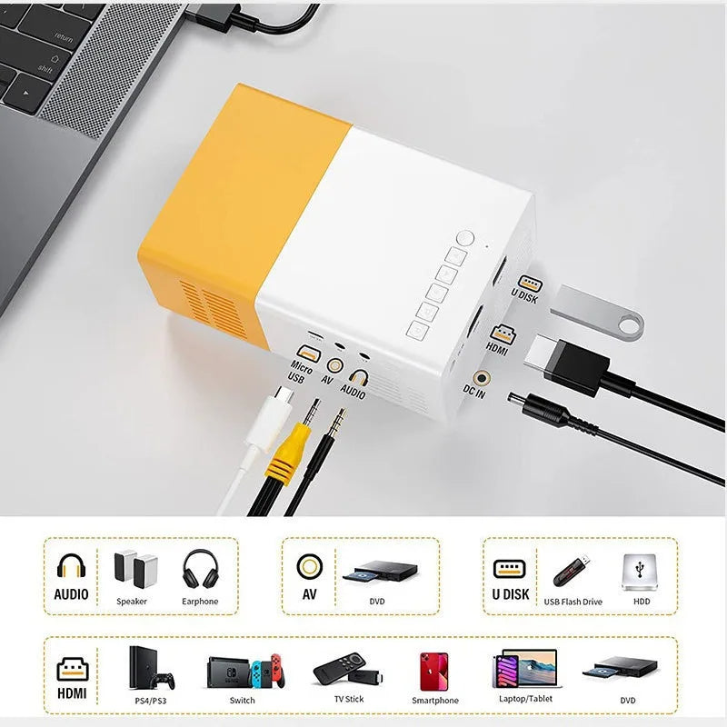 Portable HD Mini Projector – 120" Home Theater with Built-in Speakers