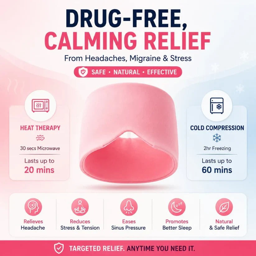 Migraine Relief Head Cap