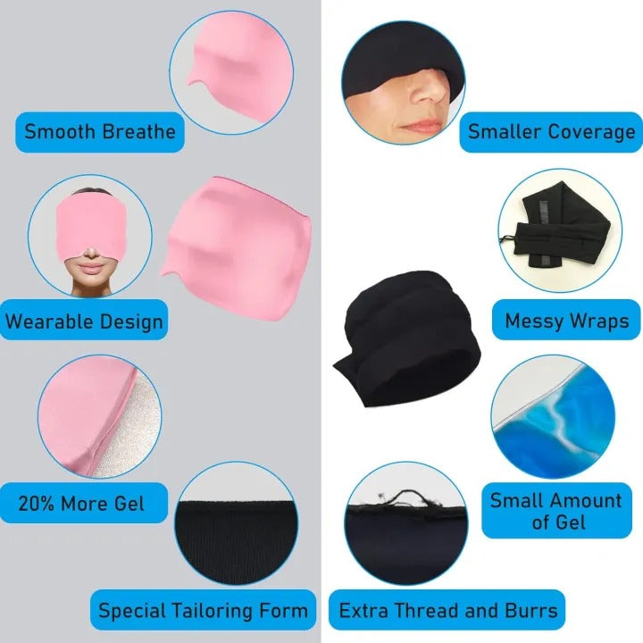 Migraine Relief Head Cap