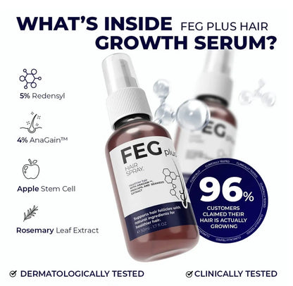FEG Plus Hair Growth Spray – Hair Loss Solution